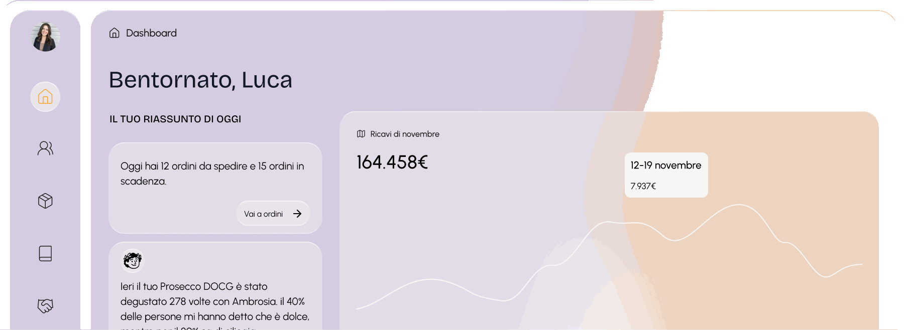 Dashboard Ambrosia con dati di degustazione e vendita
